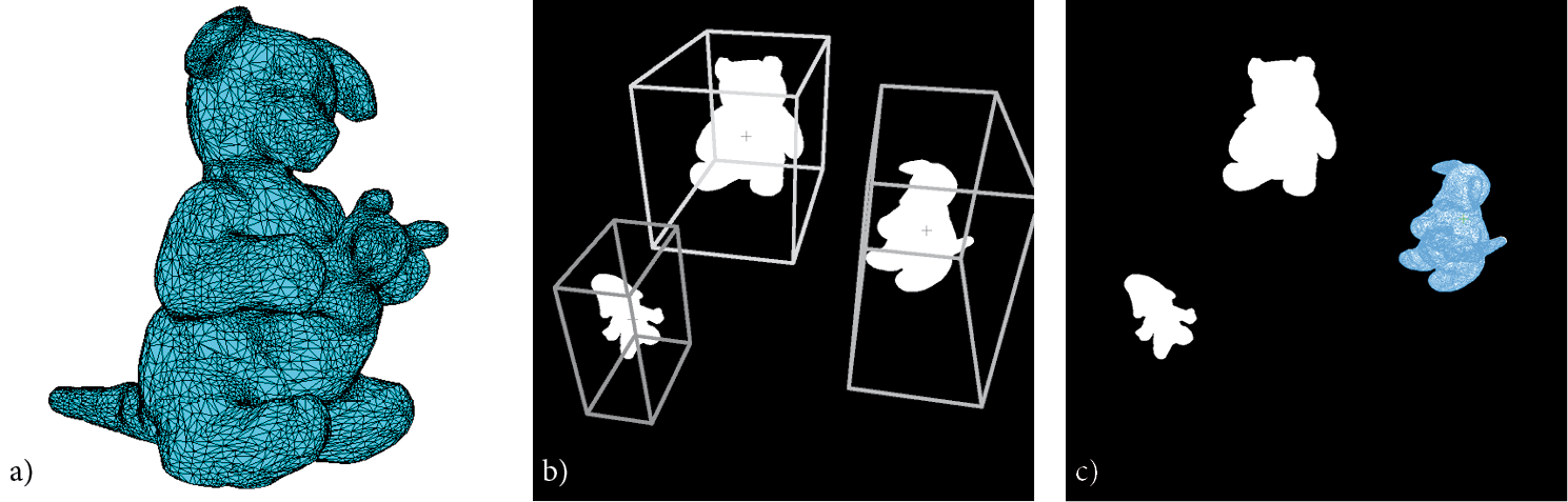 Clustered Stochastic Optimization for Object Recognition and Pose Estimation
